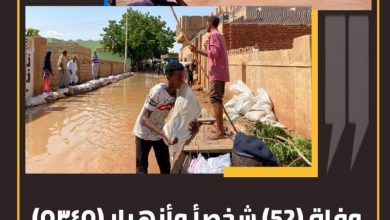 المسار نيوز وفاة (52) شخصأ وأنهيار (٥٣٤٥) منزل بسبب الامطار والسيول